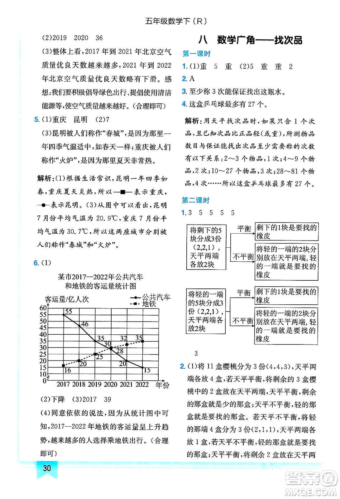 龍門(mén)書(shū)局2024年春黃岡小狀元作業(yè)本五年級(jí)數(shù)學(xué)下冊(cè)人教版答案