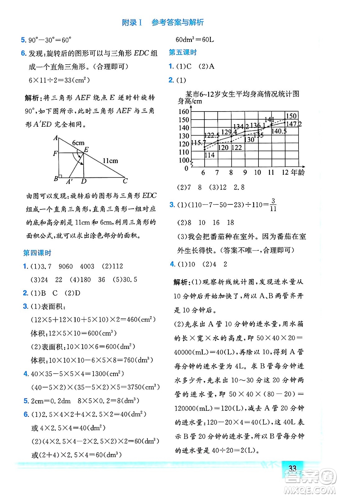 龍門(mén)書(shū)局2024年春黃岡小狀元作業(yè)本五年級(jí)數(shù)學(xué)下冊(cè)人教版答案