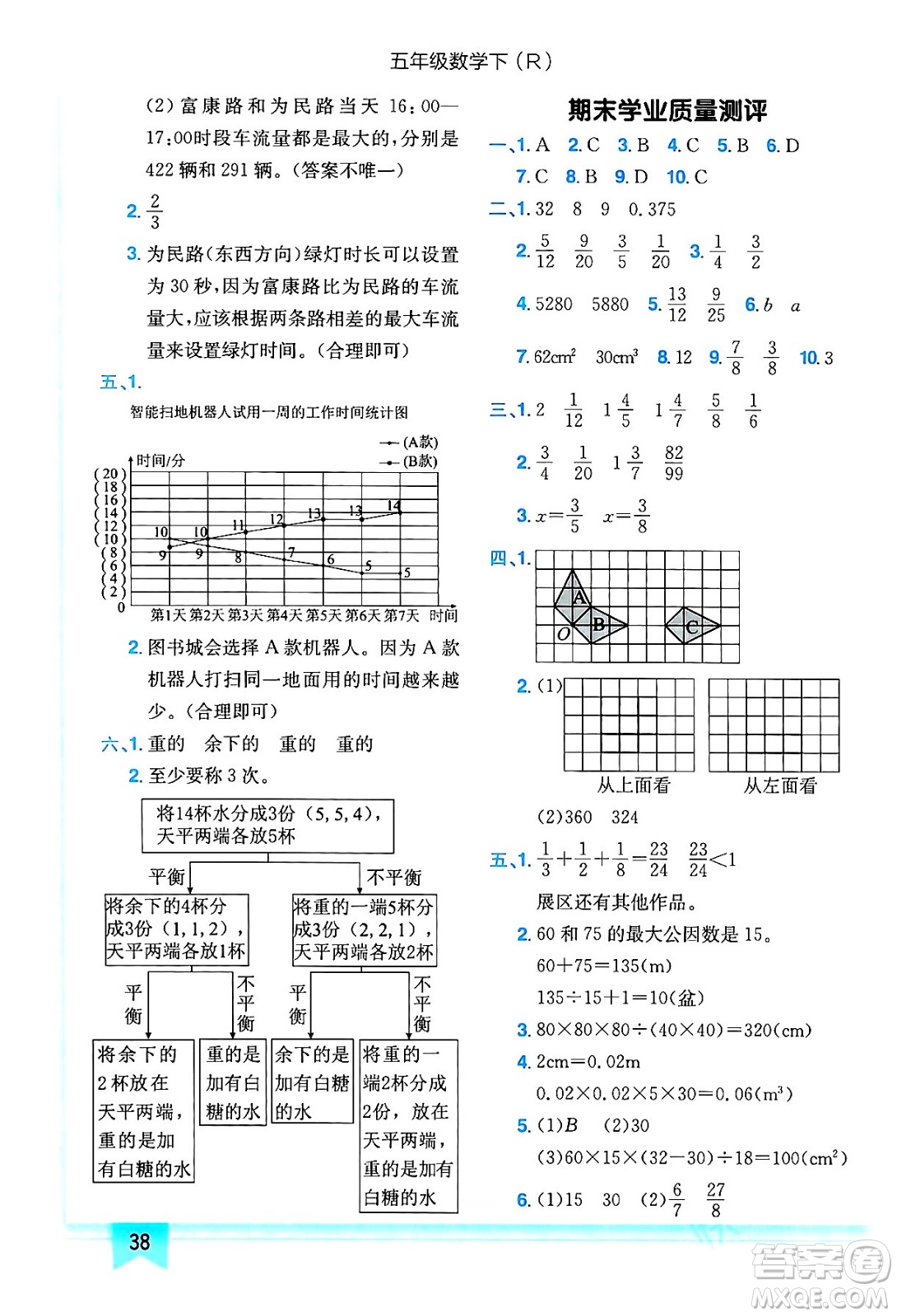 龍門(mén)書(shū)局2024年春黃岡小狀元作業(yè)本五年級(jí)數(shù)學(xué)下冊(cè)人教版答案