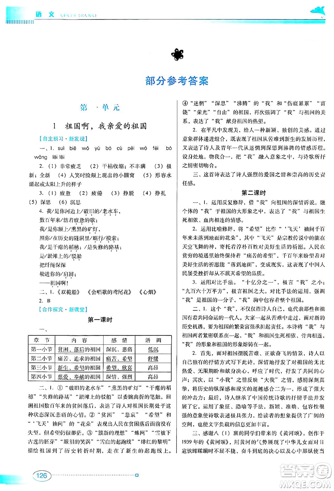 廣東教育出版社2024年春南方新課堂金牌學案九年級語文人教版答案