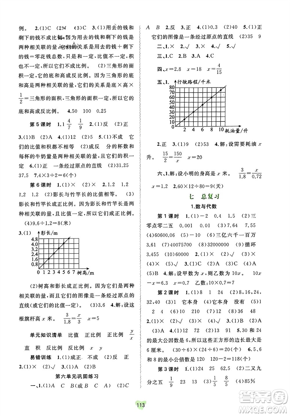 廣西師范大學出版社2024年春新課程學習與測評同步學習六年級數(shù)學下冊蘇教版參考答案