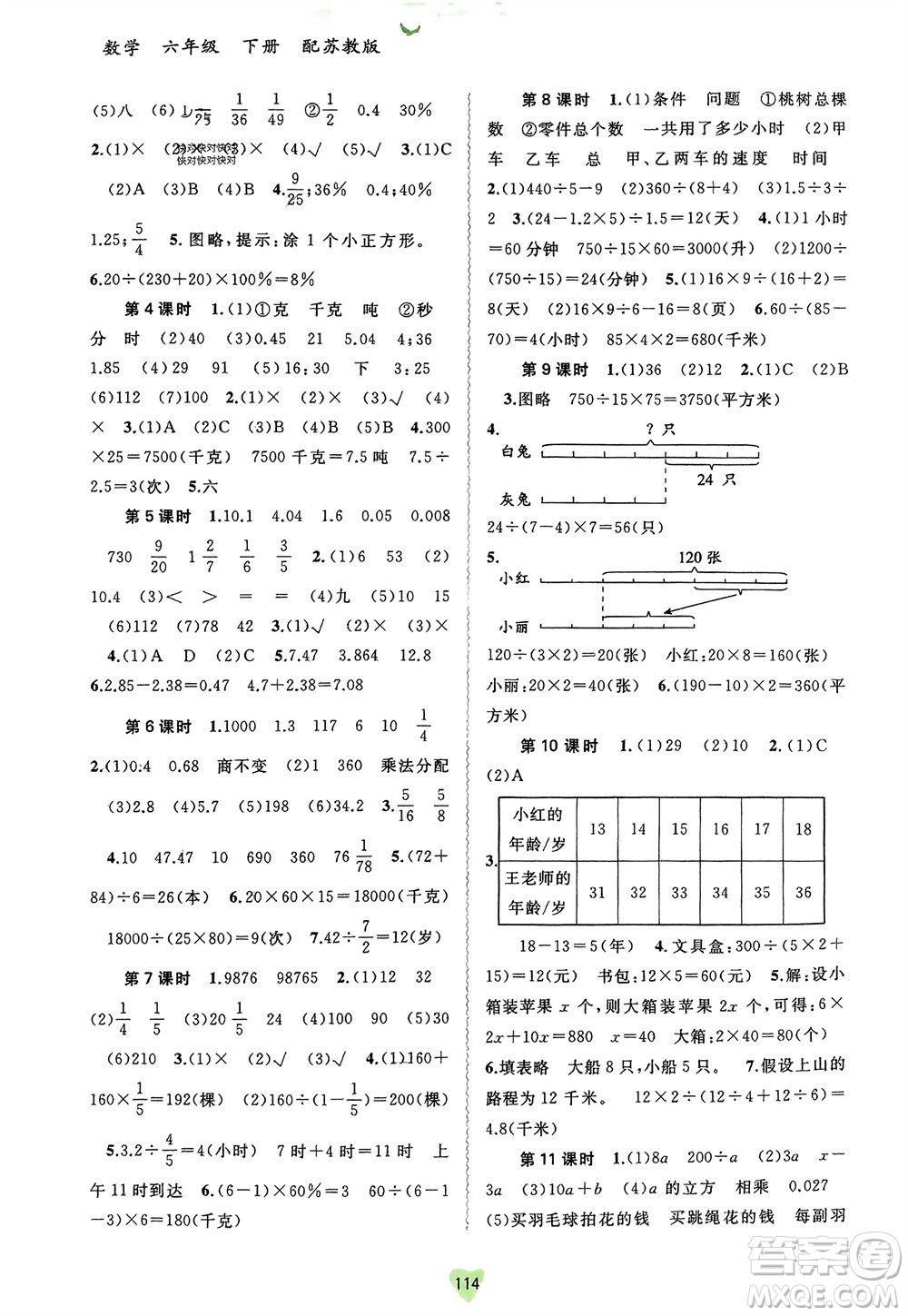 廣西師范大學出版社2024年春新課程學習與測評同步學習六年級數(shù)學下冊蘇教版參考答案