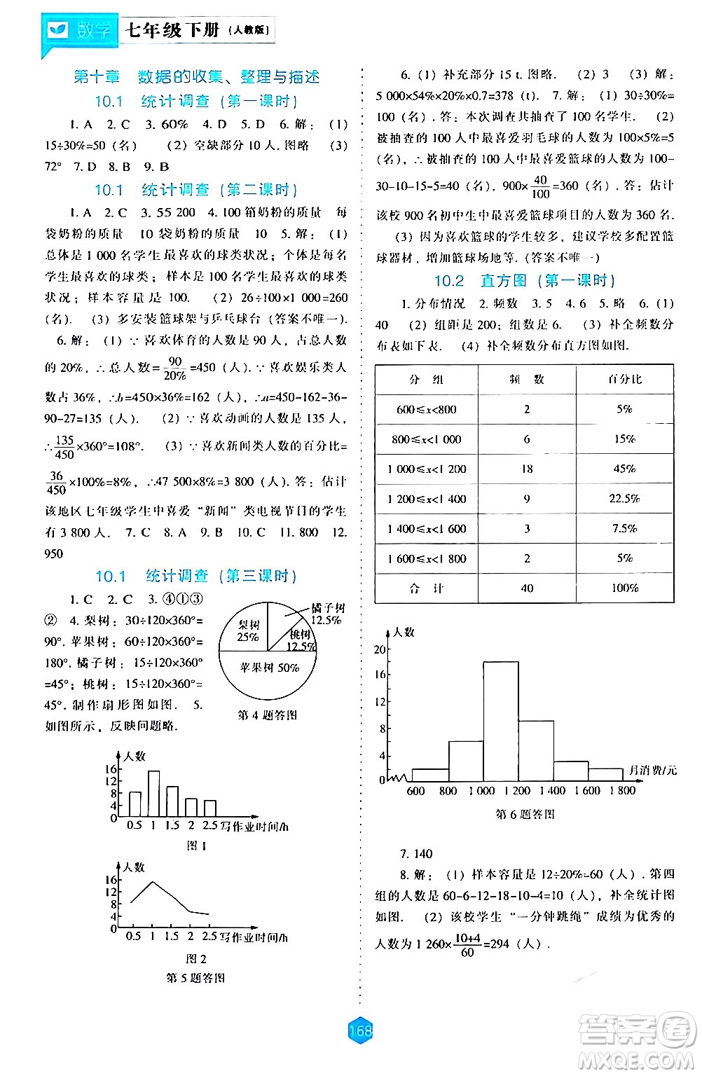 遼海出版社2024年春新課程數學能力培養(yǎng)七年級數學下冊人教版答案