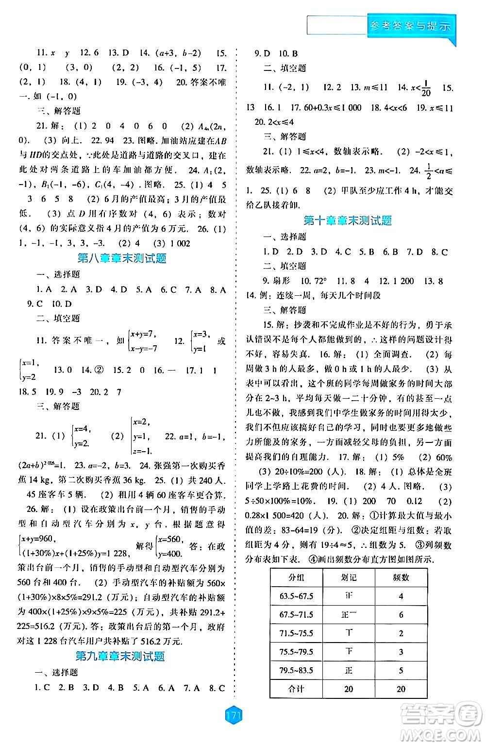 遼海出版社2024年春新課程數學能力培養(yǎng)七年級數學下冊人教版答案