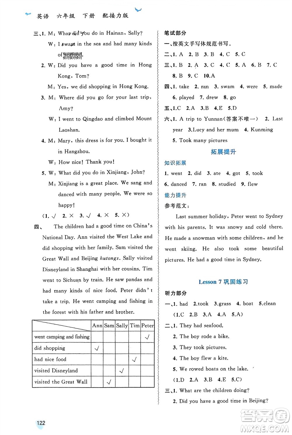 廣西師范大學(xué)出版社2024年春新課程學(xué)習(xí)與測評同步學(xué)習(xí)六年級英語下冊接力版參考答案