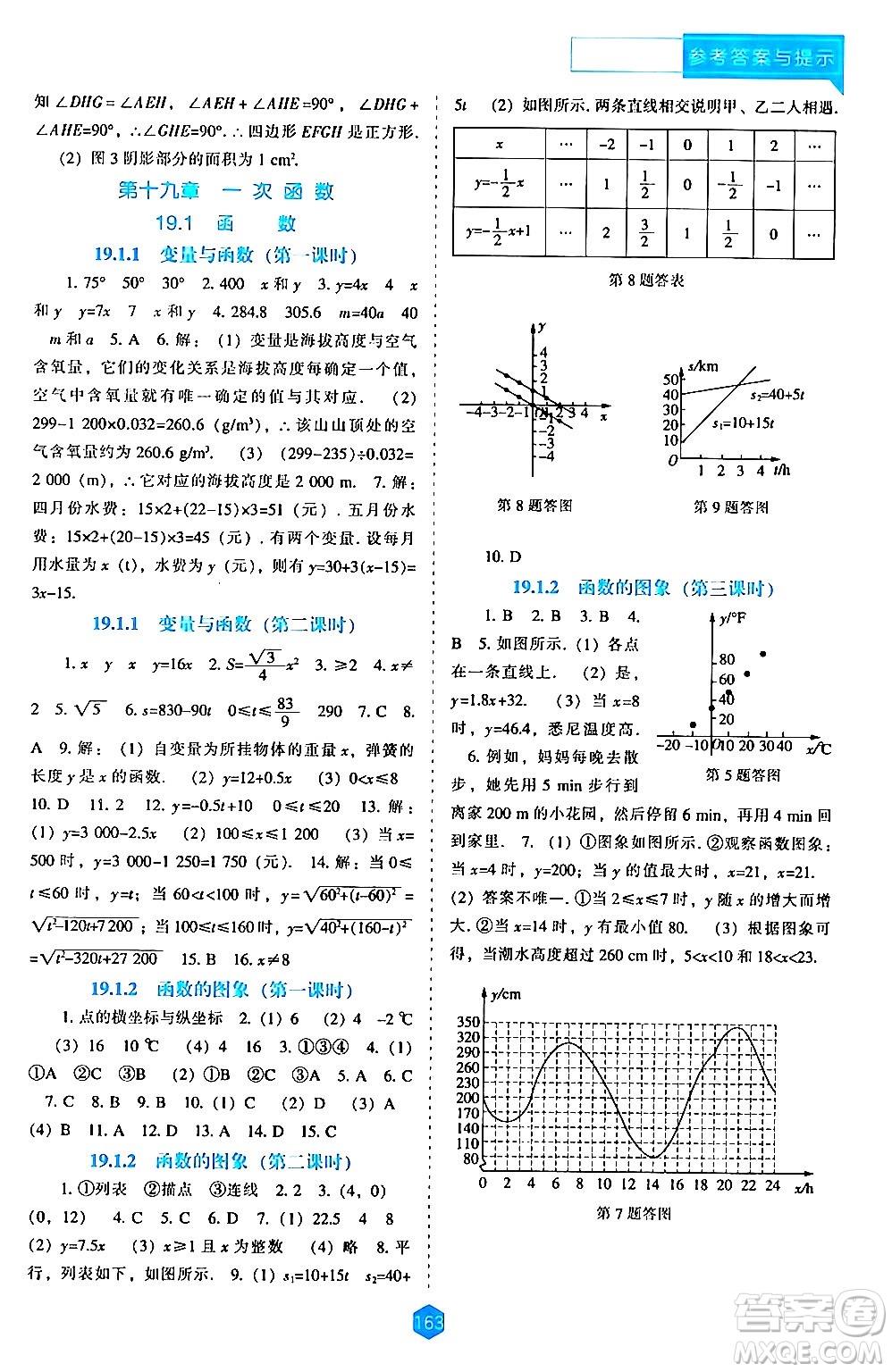 遼海出版社2024年春新課程數(shù)學能力培養(yǎng)八年級數(shù)學下冊人教版答案