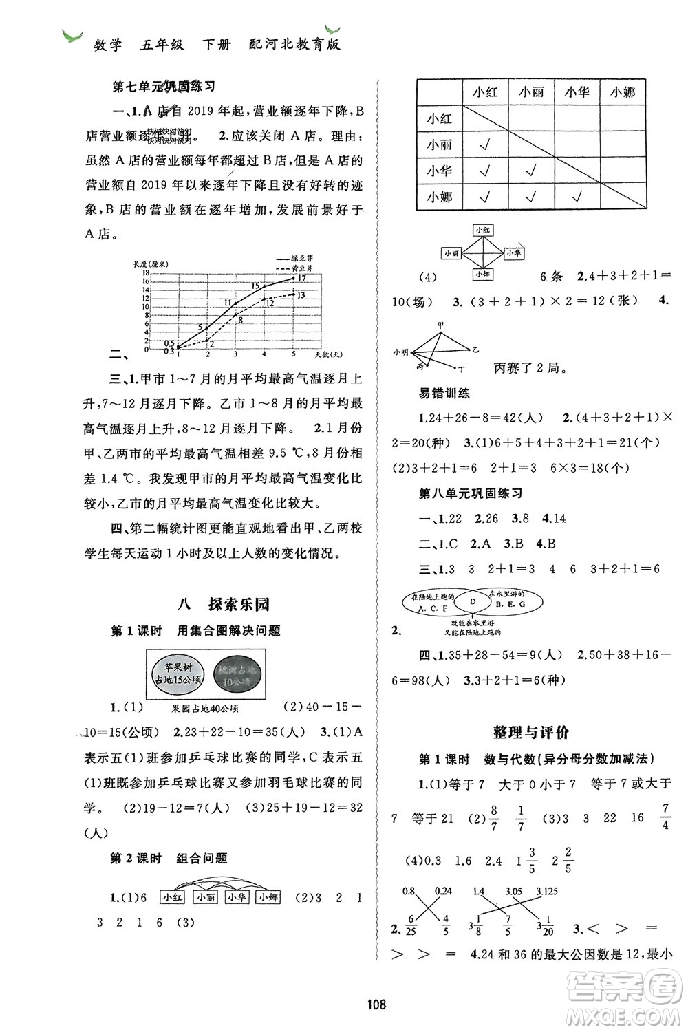 廣西師范大學(xué)出版社2024年春新課程學(xué)習(xí)與測評(píng)同步學(xué)習(xí)五年級(jí)數(shù)學(xué)下冊(cè)冀教版參考答案