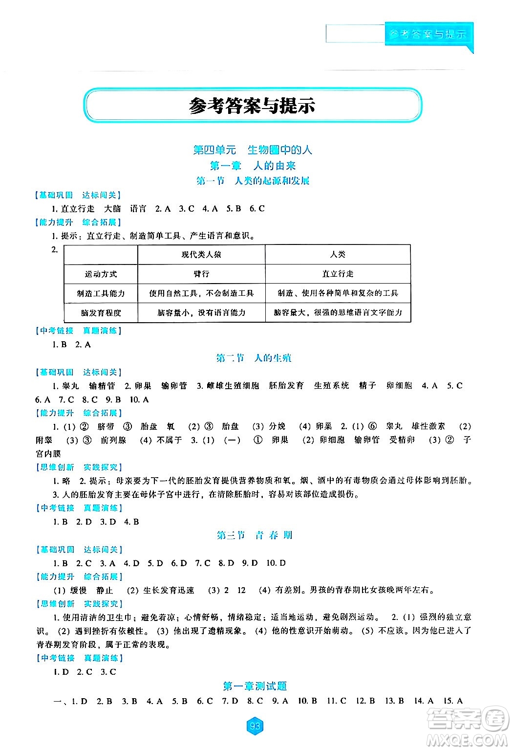 遼海出版社2024年春新課程生物學(xué)能力培養(yǎng)七年級生物下冊人教版答案