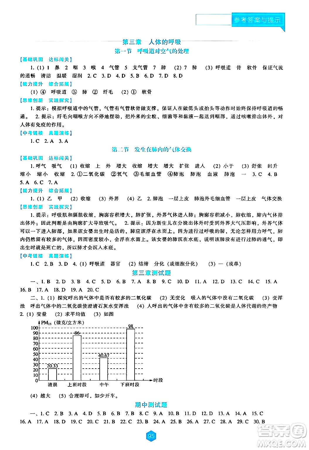遼海出版社2024年春新課程生物學(xué)能力培養(yǎng)七年級生物下冊人教版答案