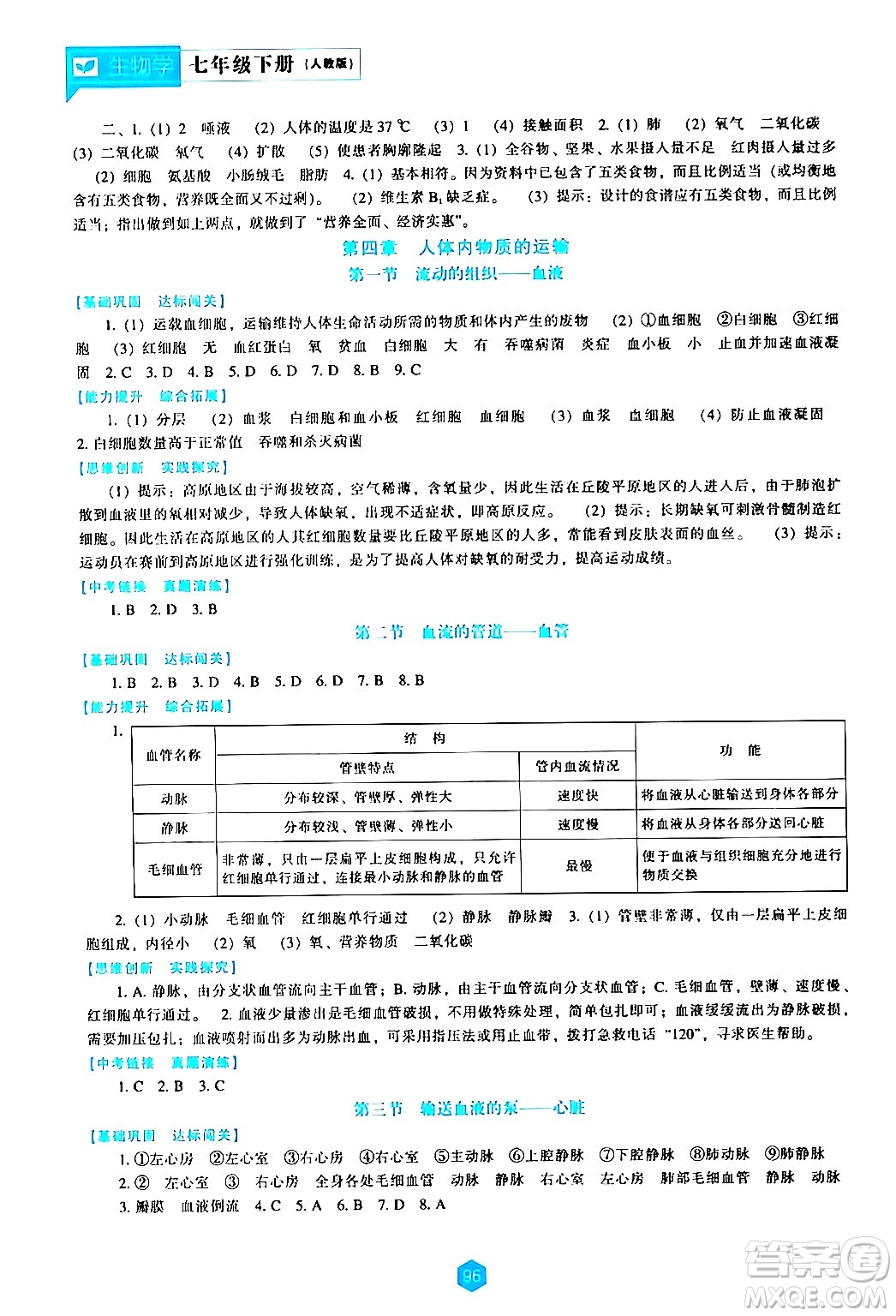 遼海出版社2024年春新課程生物學(xué)能力培養(yǎng)七年級生物下冊人教版答案