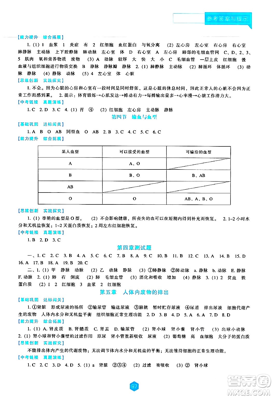 遼海出版社2024年春新課程生物學(xué)能力培養(yǎng)七年級生物下冊人教版答案