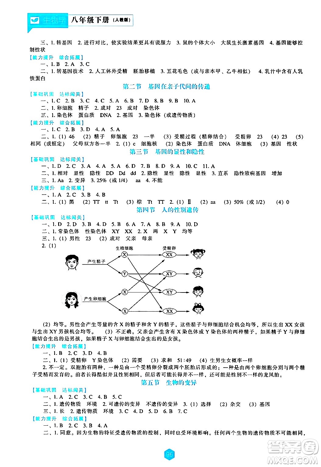 遼海出版社2024年春新課程生物學(xué)能力培養(yǎng)八年級(jí)生物下冊(cè)人教版答案