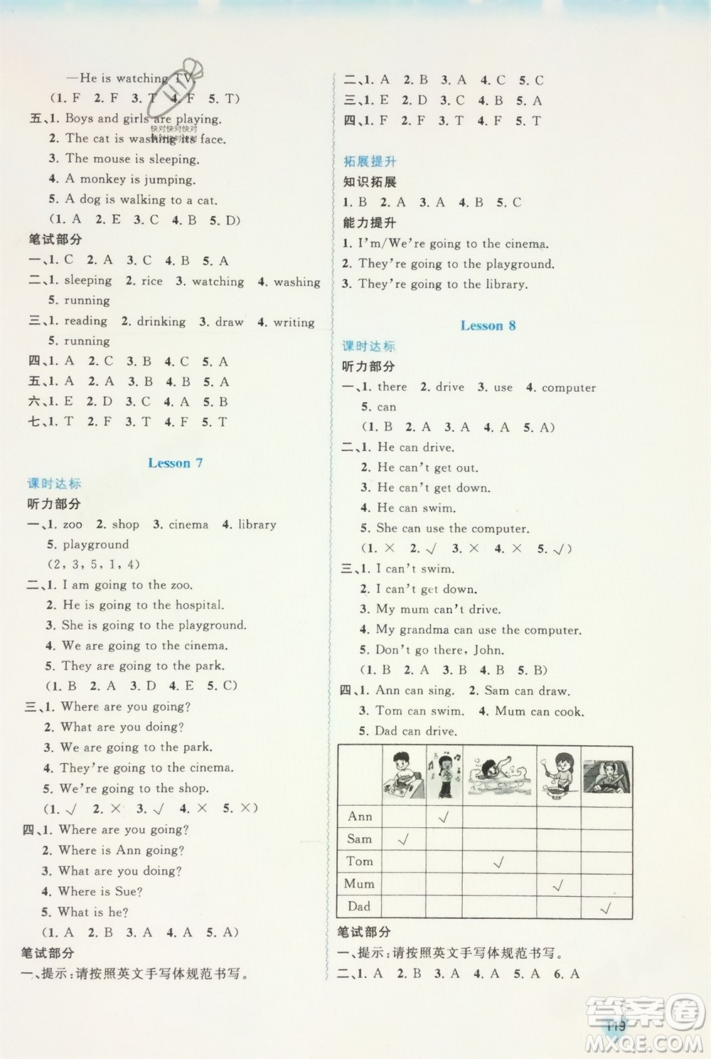 廣西師范大學(xué)出版社2024年春新課程學(xué)習(xí)與測評同步學(xué)習(xí)四年級英語下冊接力版參考答案