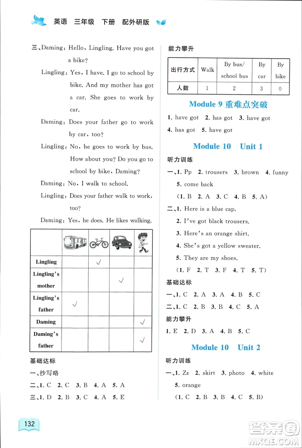 廣西師范大學(xué)出版社2024年春新課程學(xué)習(xí)與測(cè)評(píng)同步學(xué)習(xí)三年級(jí)英語(yǔ)下冊(cè)外研版參考答案