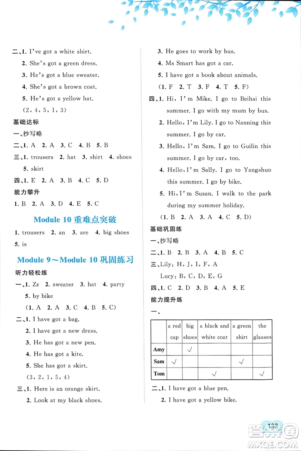 廣西師范大學(xué)出版社2024年春新課程學(xué)習(xí)與測(cè)評(píng)同步學(xué)習(xí)三年級(jí)英語(yǔ)下冊(cè)外研版參考答案