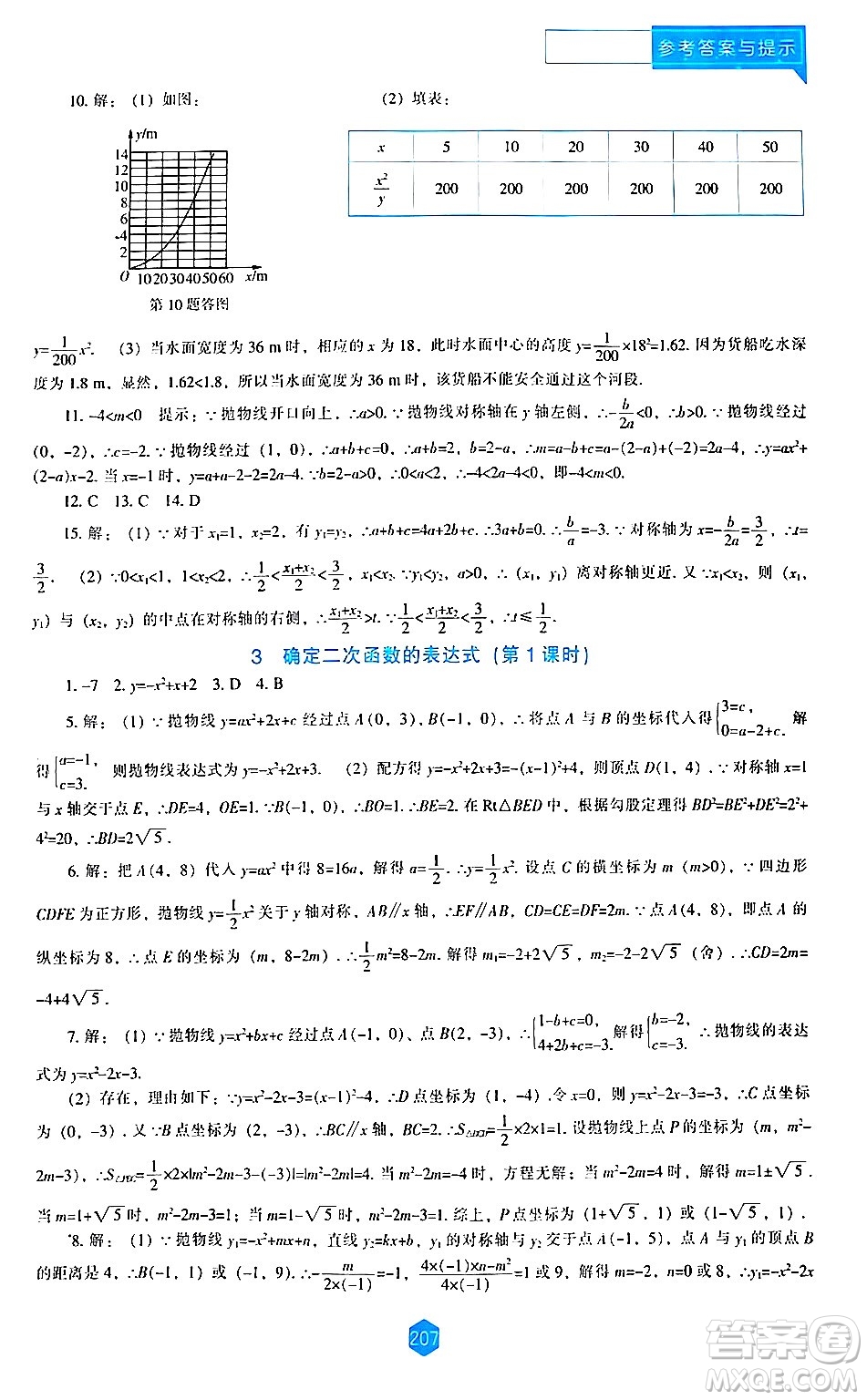 遼海出版社2024年春新課程數(shù)學(xué)能力培養(yǎng)九年級數(shù)學(xué)下冊北師大版答案