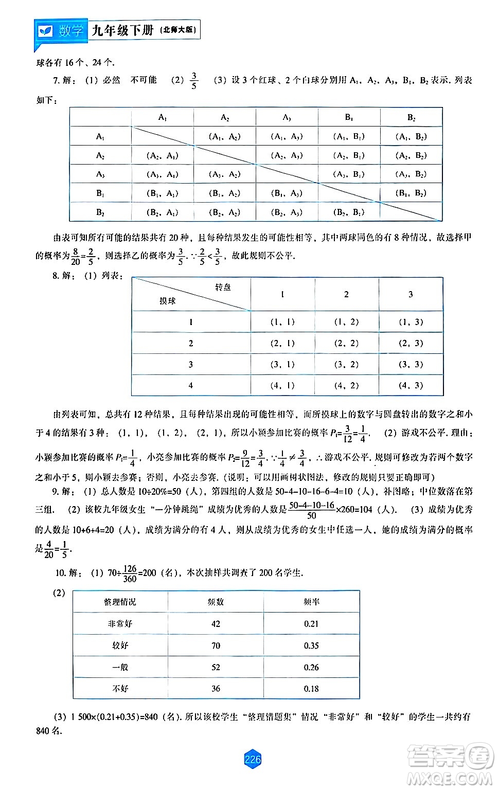 遼海出版社2024年春新課程數(shù)學(xué)能力培養(yǎng)九年級數(shù)學(xué)下冊北師大版答案