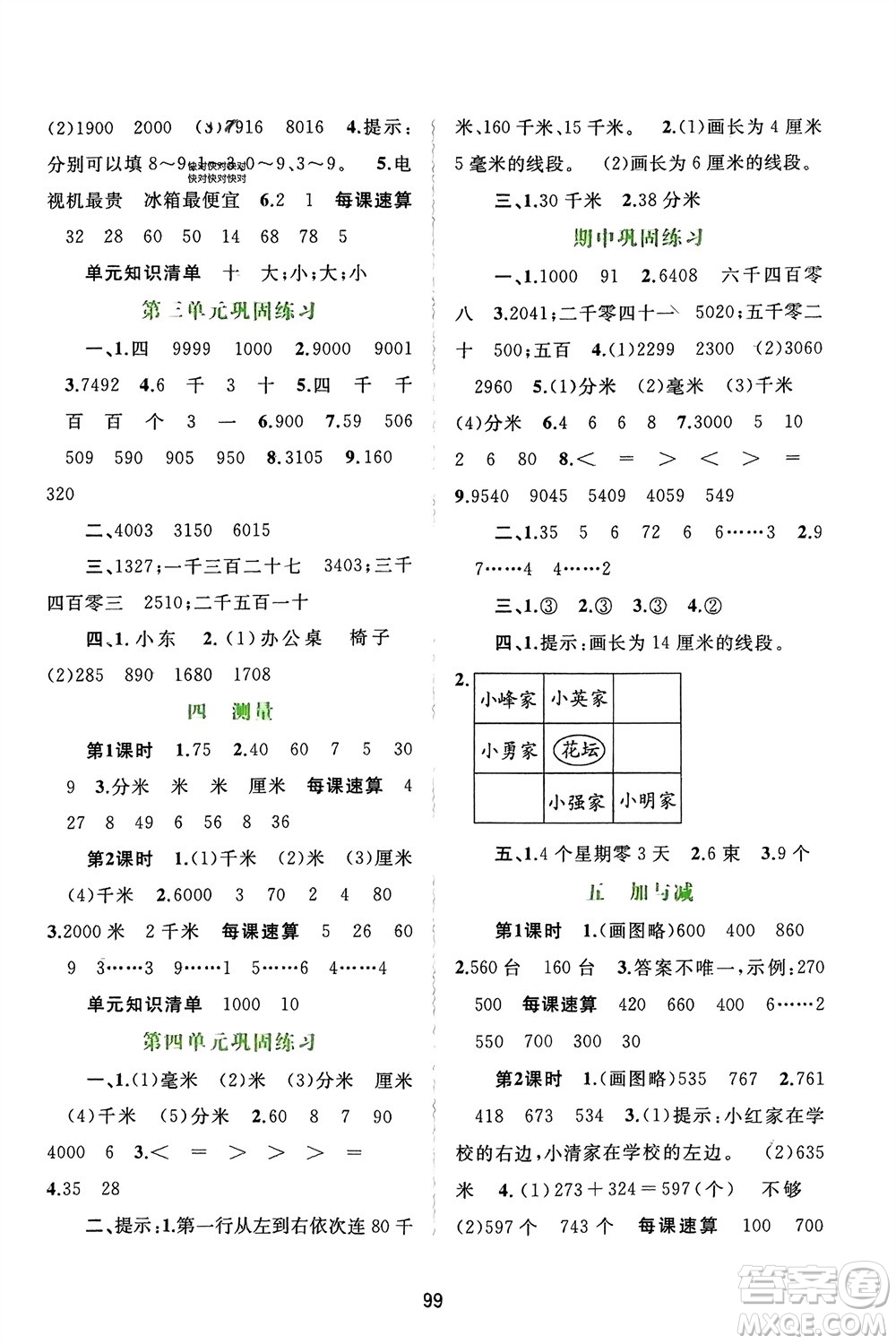 廣西師范大學(xué)出版社2024年春新課程學(xué)習(xí)與測評同步學(xué)習(xí)二年級數(shù)學(xué)下冊北師大版參考答案