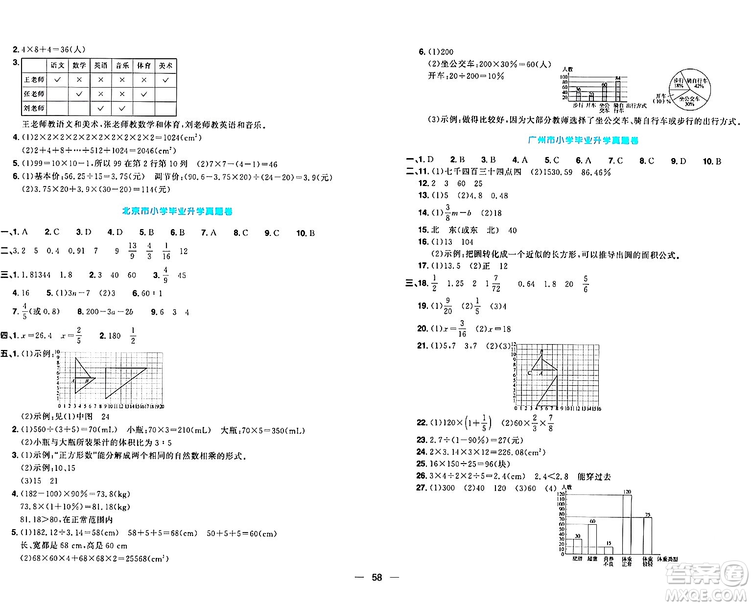 江西教育出版社2024年春陽光同學(xué)一線名師全優(yōu)好卷六年級(jí)數(shù)學(xué)下冊人教版答案