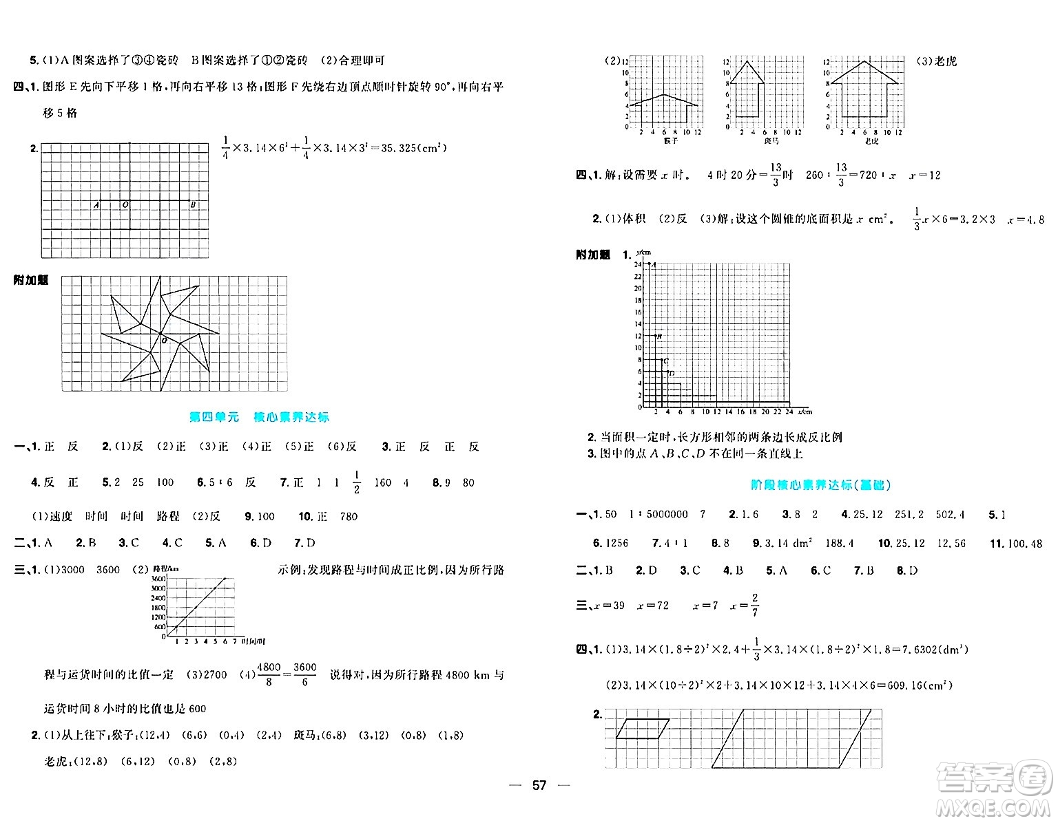 江西教育出版社2024年春陽光同學(xué)一線名師全優(yōu)好卷六年級(jí)數(shù)學(xué)下冊(cè)北師大版答案