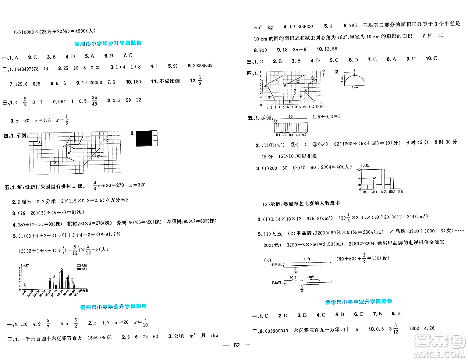 江西教育出版社2024年春陽光同學(xué)一線名師全優(yōu)好卷六年級(jí)數(shù)學(xué)下冊(cè)北師大版答案
