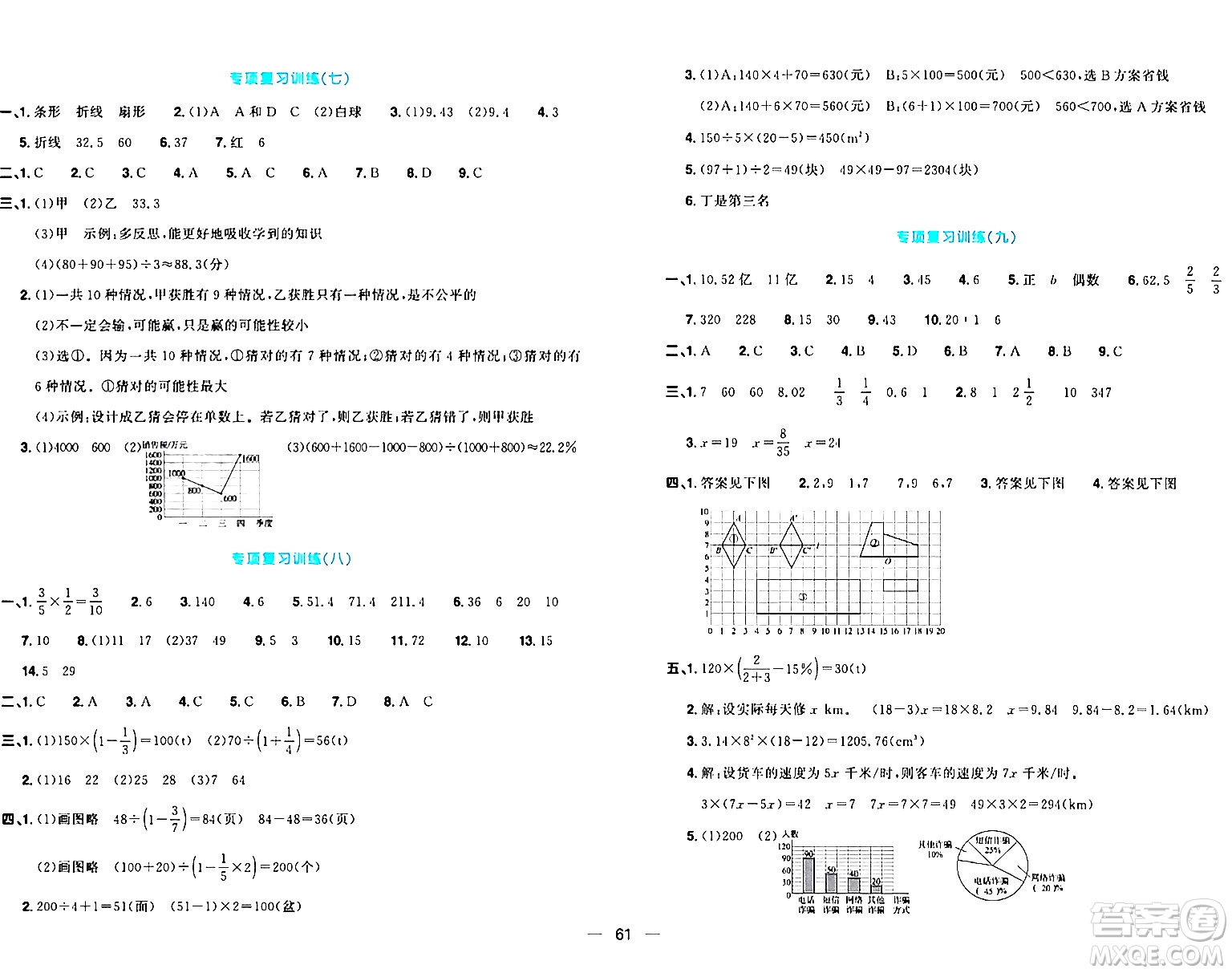 江西教育出版社2024年春陽光同學(xué)一線名師全優(yōu)好卷六年級(jí)數(shù)學(xué)下冊(cè)北師大版答案