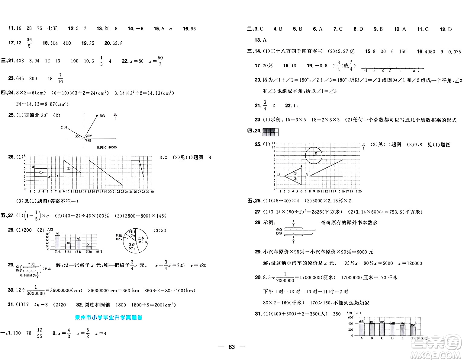 江西教育出版社2024年春陽光同學(xué)一線名師全優(yōu)好卷六年級(jí)數(shù)學(xué)下冊(cè)北師大版答案