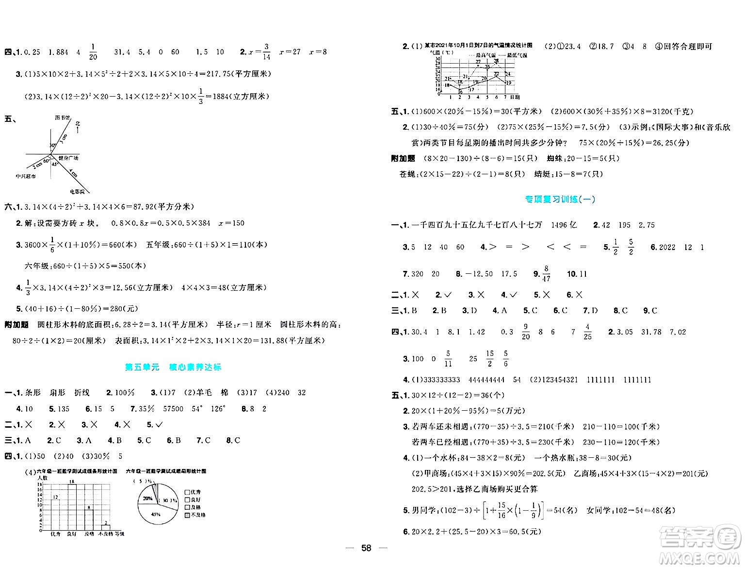 江西教育出版社2024年春陽光同學一線名師全優(yōu)好卷六年級數(shù)學下冊青島版答案