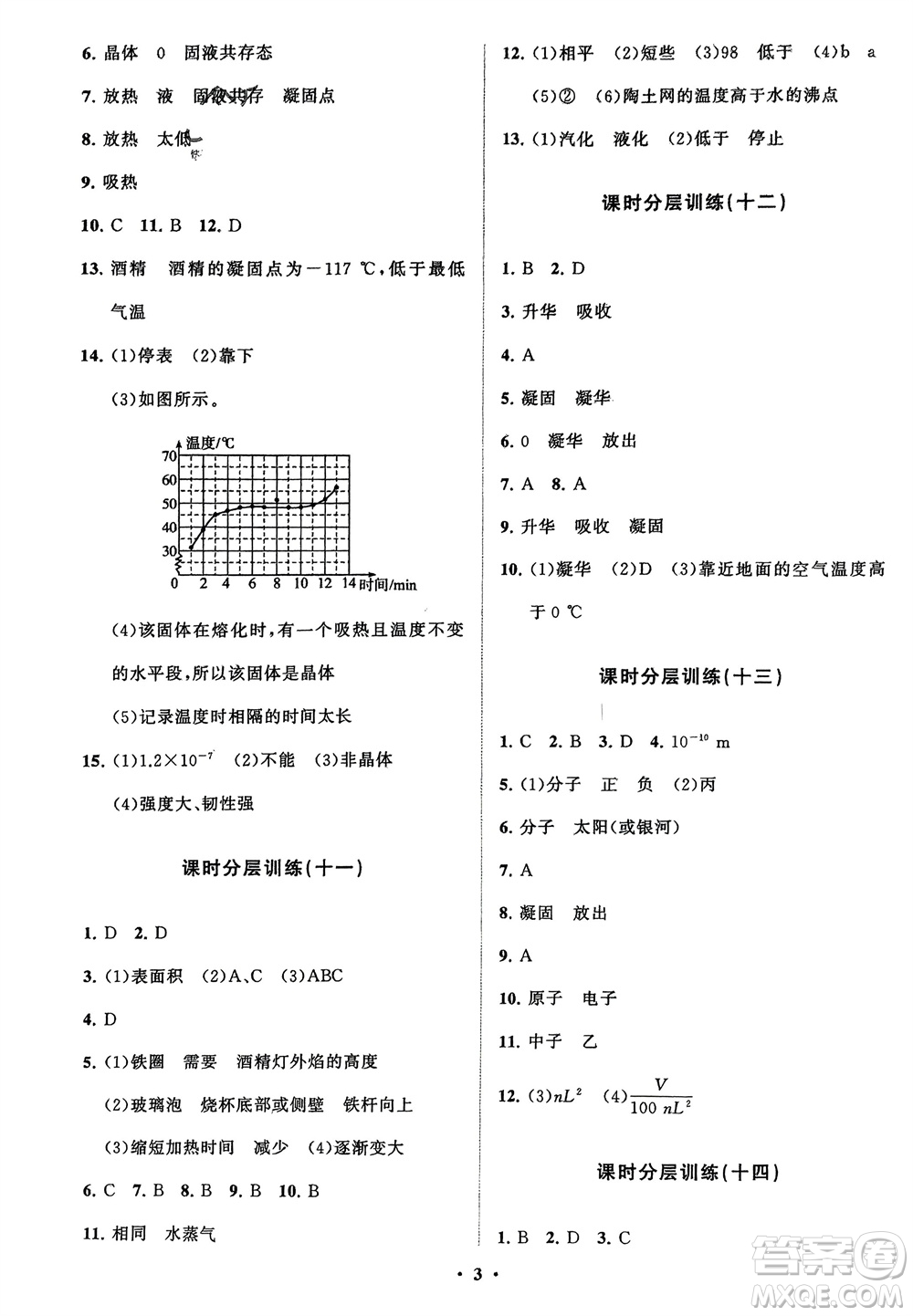 山東教育出版社2024年春初中同步練習(xí)冊分層卷九年級物理下冊五四制魯科版參考答案