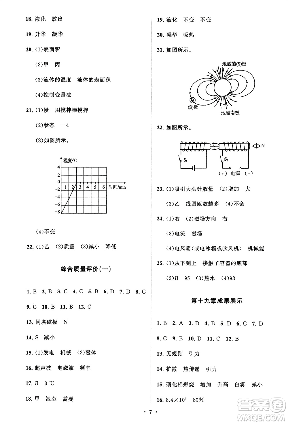 山東教育出版社2024年春初中同步練習(xí)冊分層卷九年級物理下冊五四制魯科版參考答案