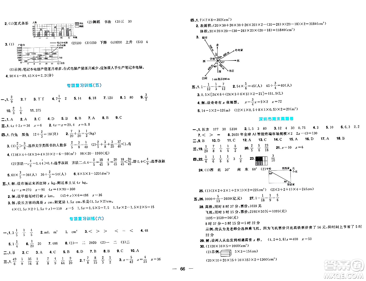 江西教育出版社2024年春陽(yáng)光同學(xué)一線名師全優(yōu)好卷五年級(jí)數(shù)學(xué)下冊(cè)北師大版答案