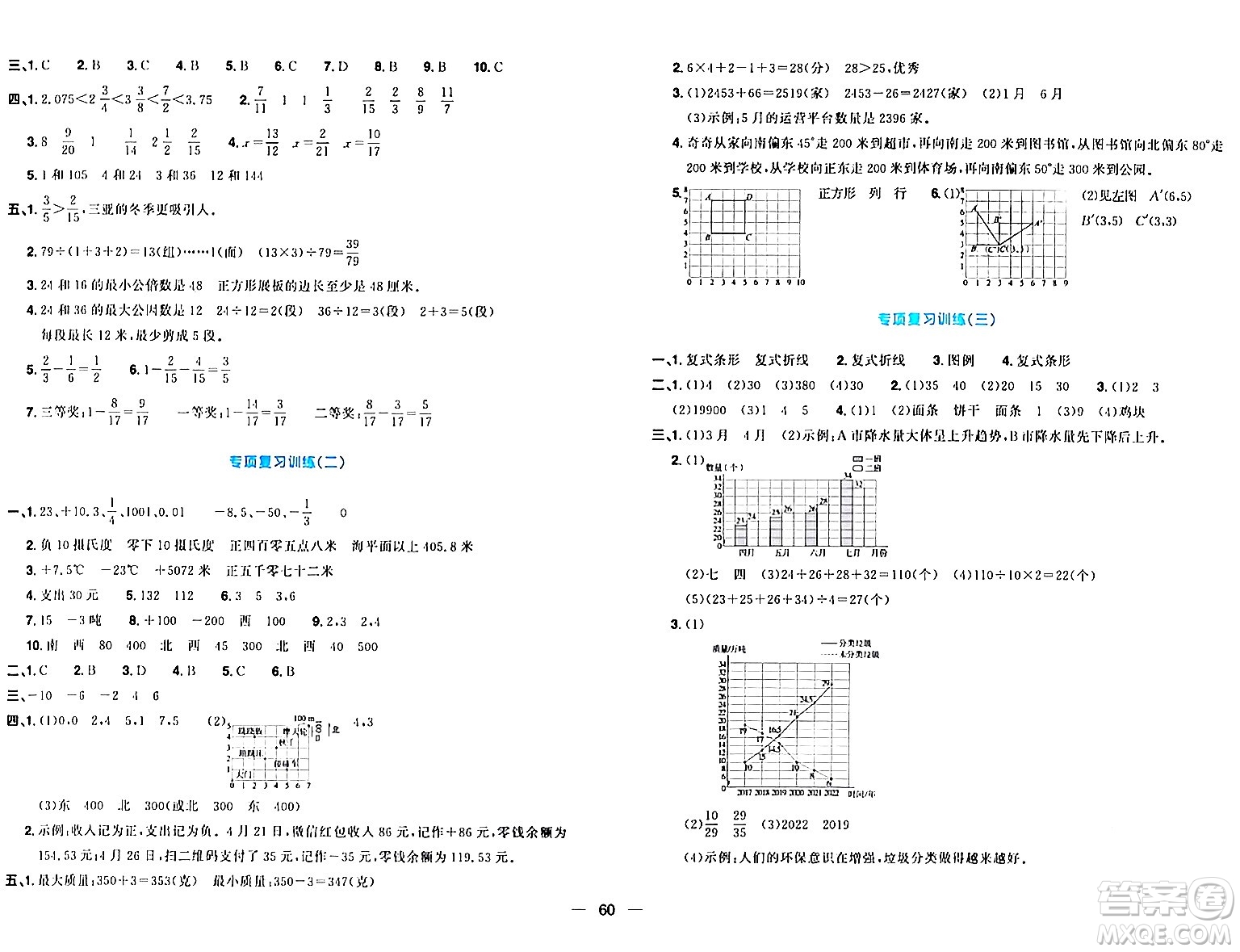 江西教育出版社2024年春陽光同學一線名師全優(yōu)好卷五年級數學下冊青島版答案