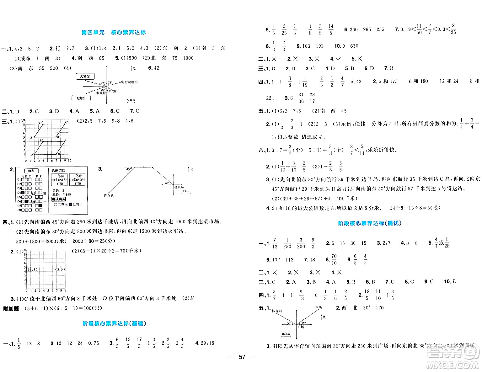 江西教育出版社2024年春陽光同學一線名師全優(yōu)好卷五年級數學下冊青島版答案