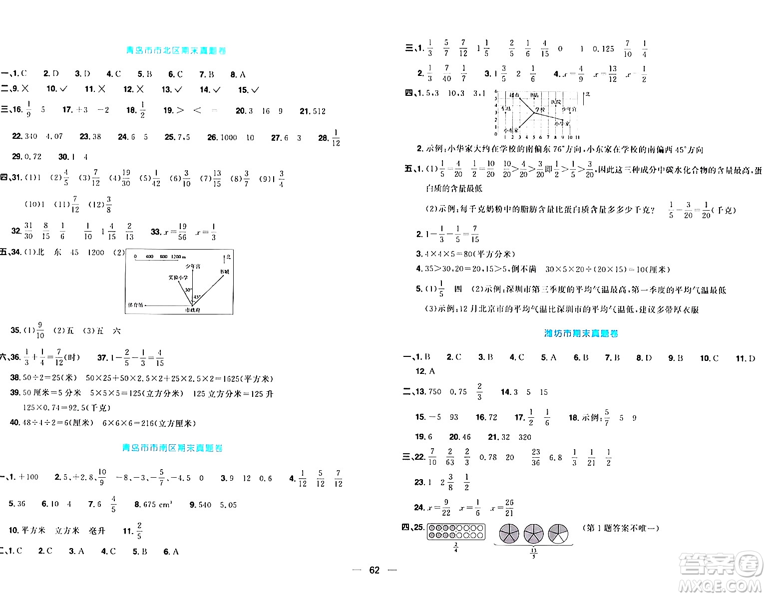 江西教育出版社2024年春陽光同學一線名師全優(yōu)好卷五年級數學下冊青島版答案