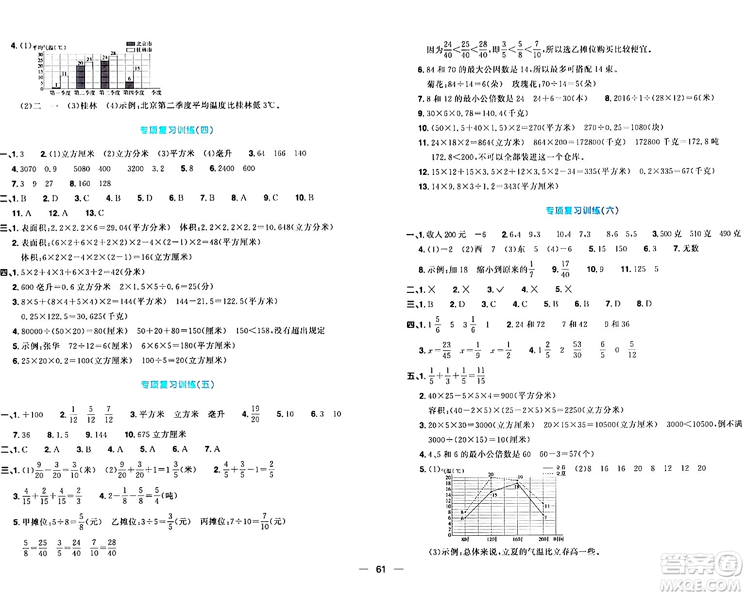 江西教育出版社2024年春陽光同學一線名師全優(yōu)好卷五年級數學下冊青島版答案