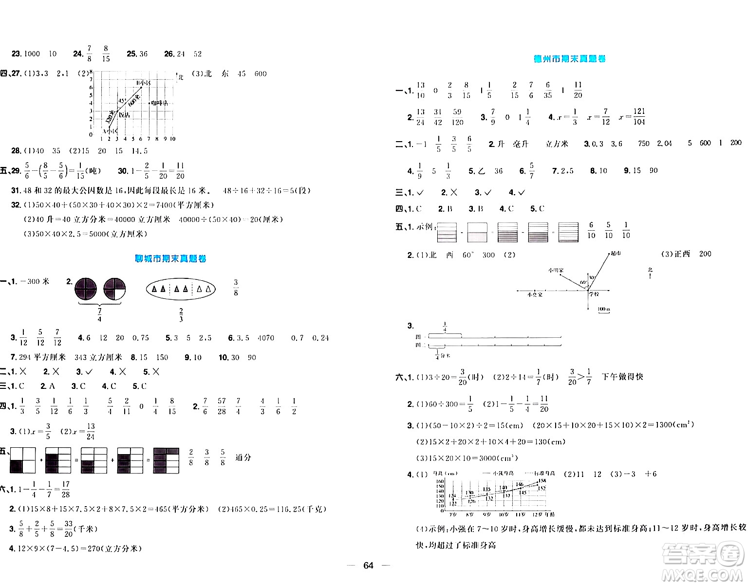江西教育出版社2024年春陽光同學一線名師全優(yōu)好卷五年級數學下冊青島版答案