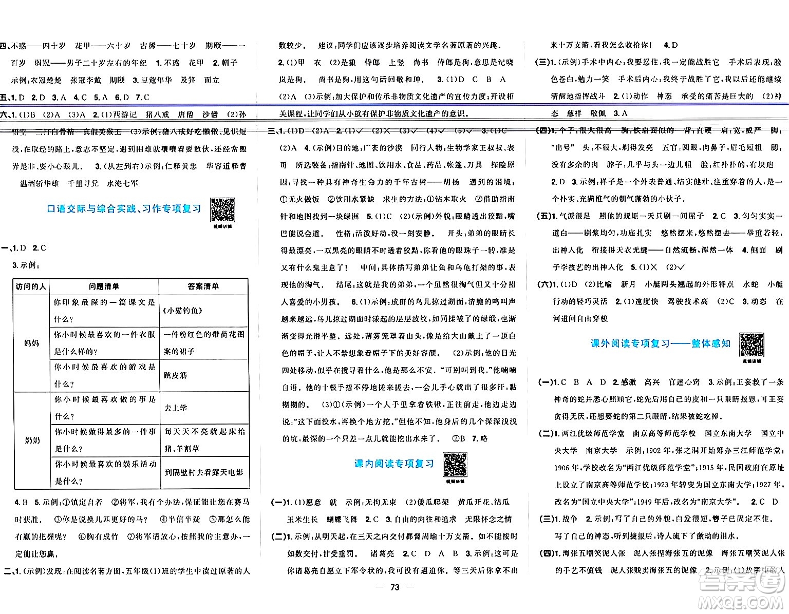 江西教育出版社2024年春陽(yáng)光同學(xué)一線名師全優(yōu)好卷五年級(jí)語(yǔ)文下冊(cè)人教版答案