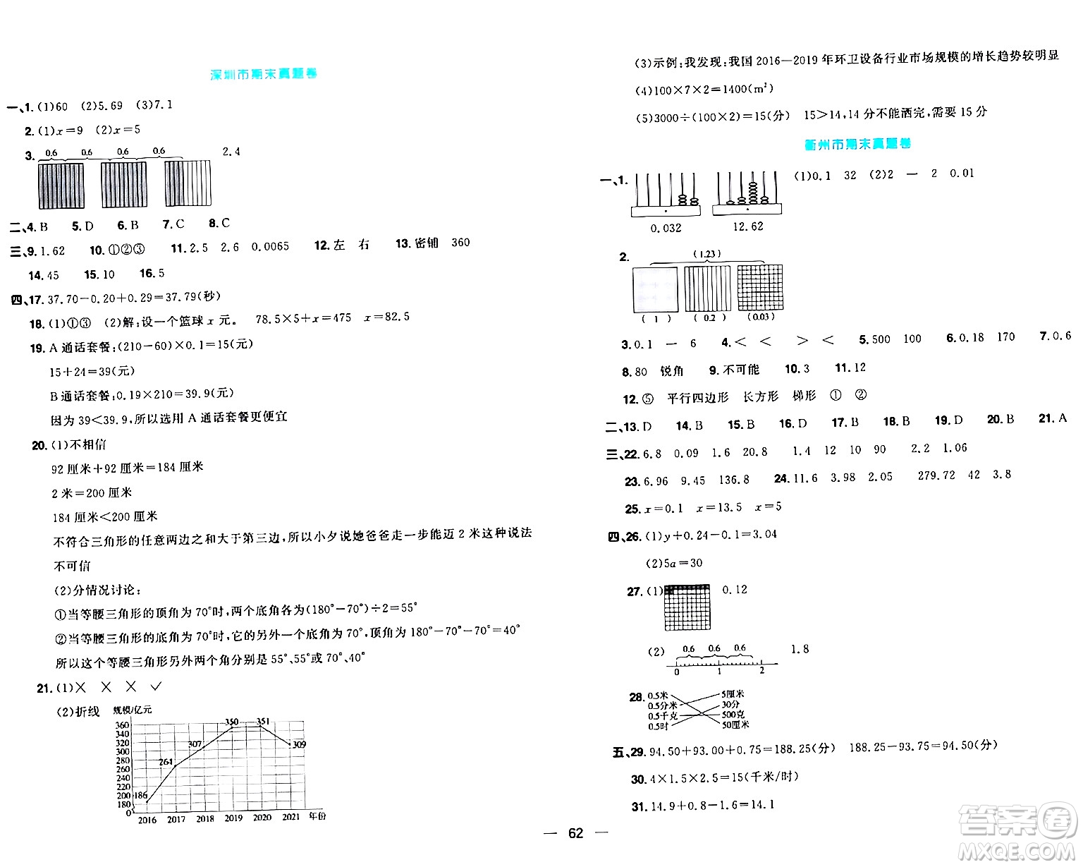 江西教育出版社2024年春陽光同學(xué)一線名師全優(yōu)好卷四年級數(shù)學(xué)下冊北師大版答案