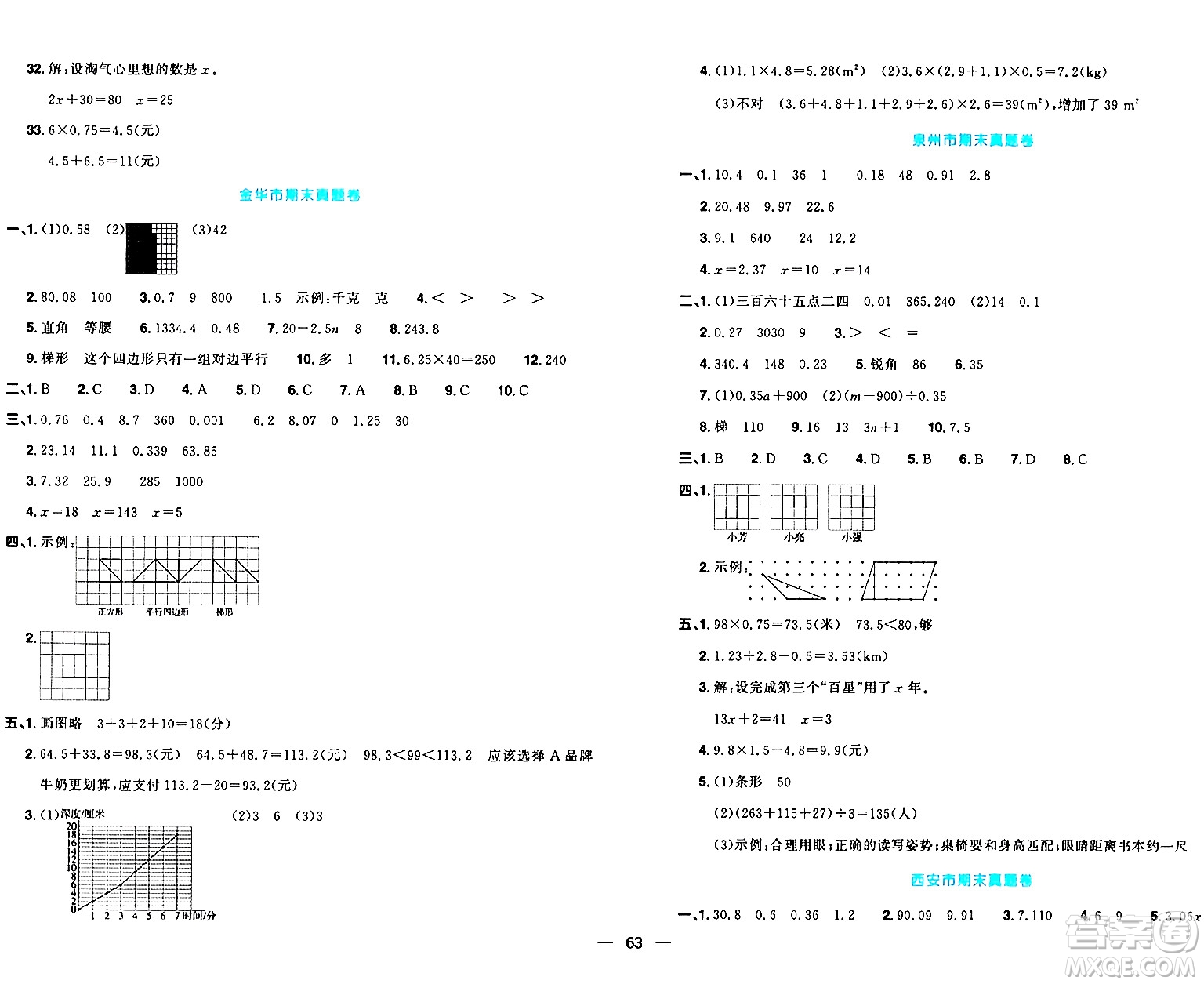 江西教育出版社2024年春陽光同學(xué)一線名師全優(yōu)好卷四年級數(shù)學(xué)下冊北師大版答案