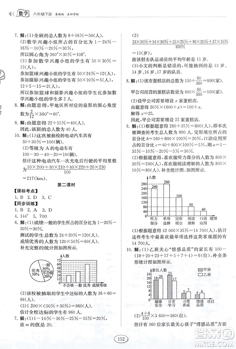 山東科學(xué)技術(shù)出版社2024年春初中同步練習(xí)冊六年級數(shù)學(xué)下冊五四制魯教版參考答案