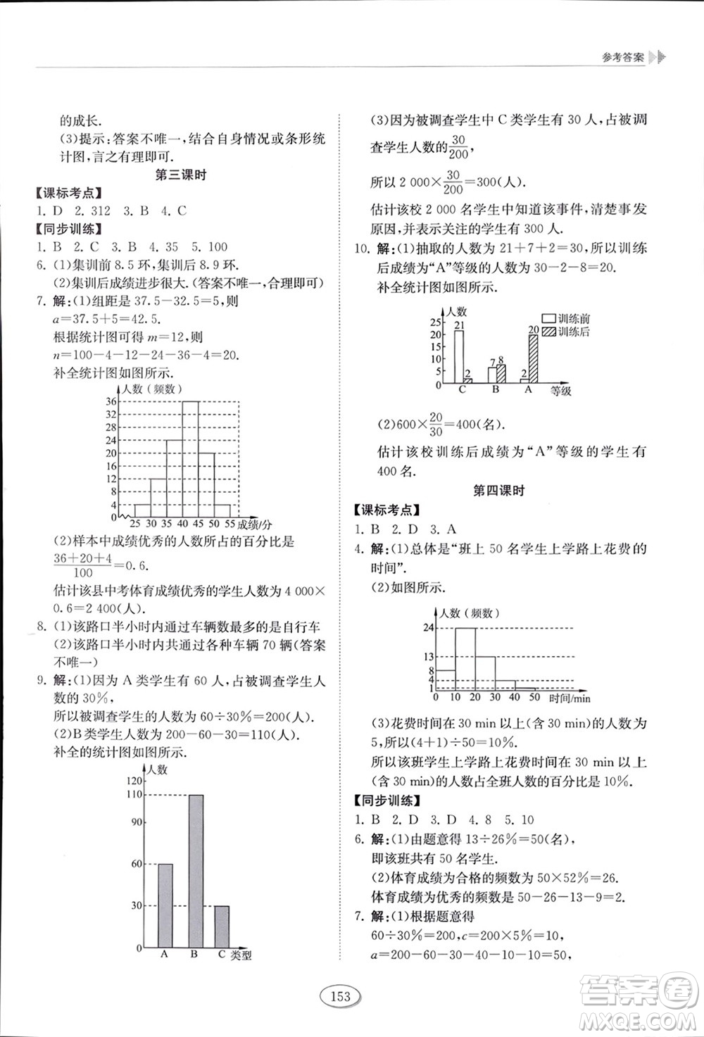 山東科學(xué)技術(shù)出版社2024年春初中同步練習(xí)冊六年級數(shù)學(xué)下冊五四制魯教版參考答案