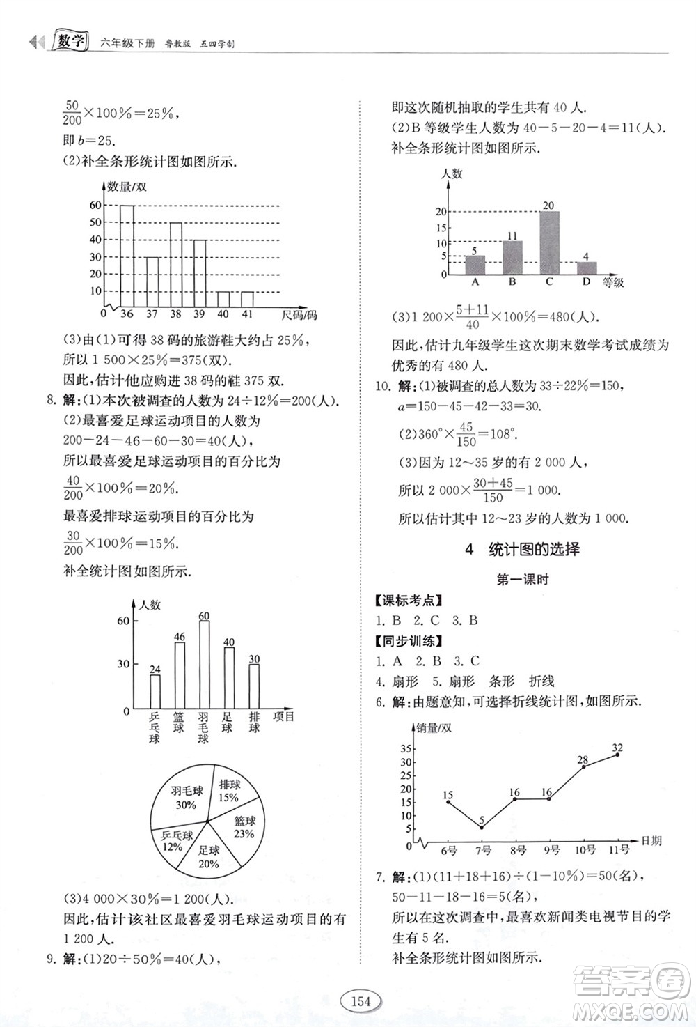 山東科學(xué)技術(shù)出版社2024年春初中同步練習(xí)冊六年級數(shù)學(xué)下冊五四制魯教版參考答案