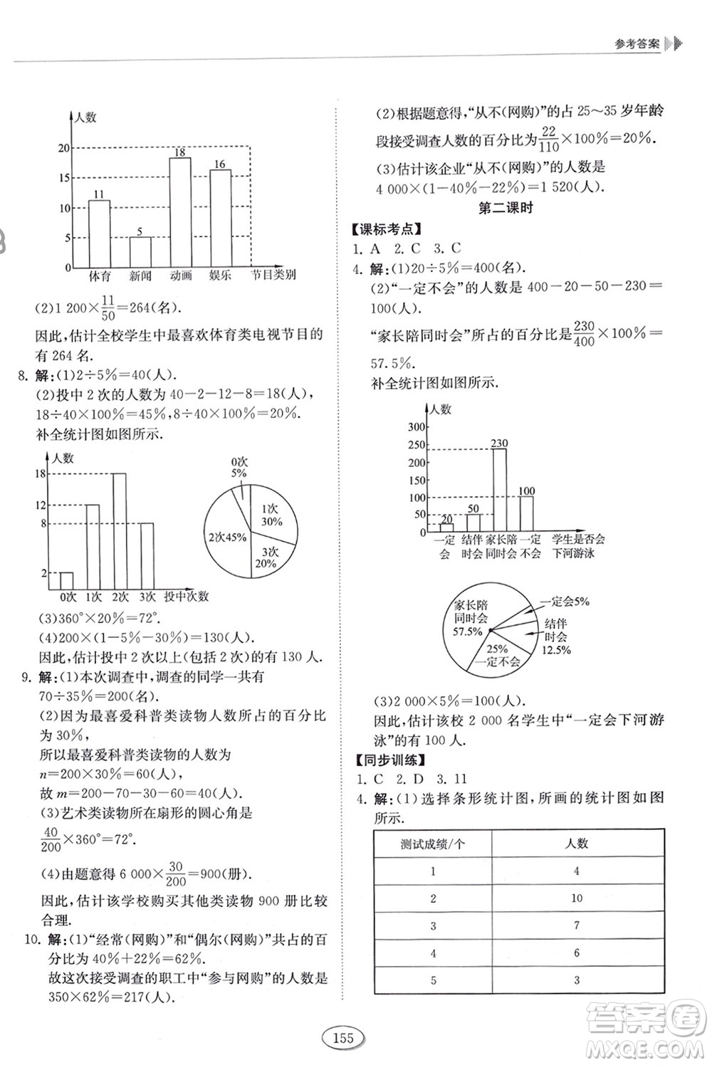 山東科學(xué)技術(shù)出版社2024年春初中同步練習(xí)冊六年級數(shù)學(xué)下冊五四制魯教版參考答案