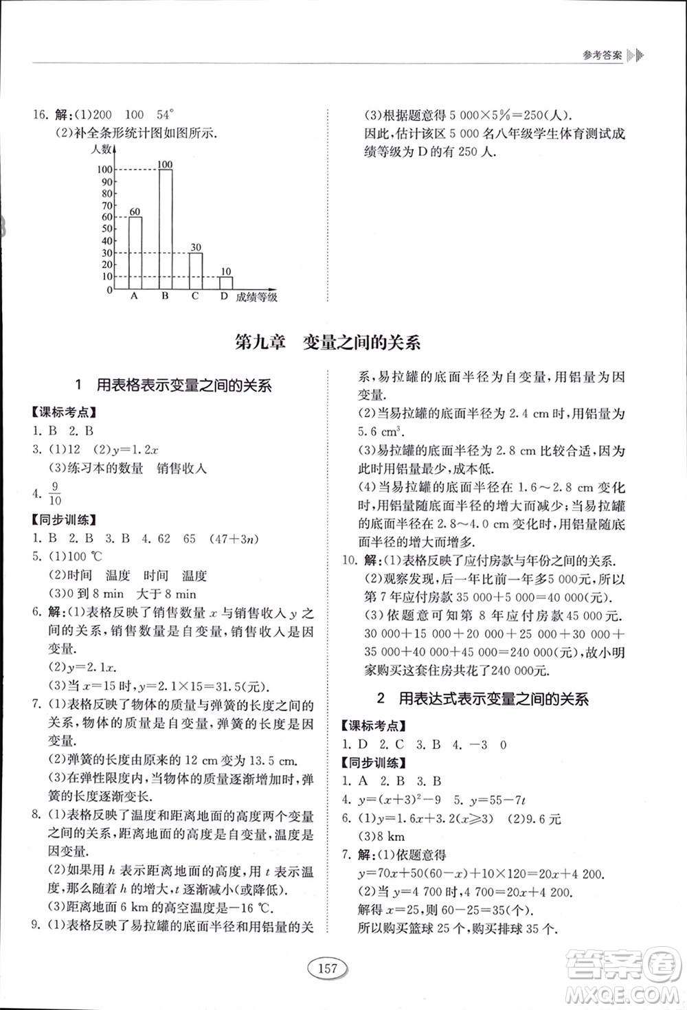 山東科學(xué)技術(shù)出版社2024年春初中同步練習(xí)冊六年級數(shù)學(xué)下冊五四制魯教版參考答案