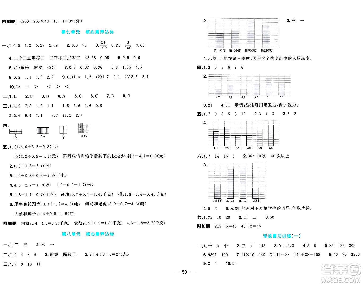 江西教育出版社2024年春陽(yáng)光同學(xué)一線名師全優(yōu)好卷三年級(jí)數(shù)學(xué)下冊(cè)青島版答案