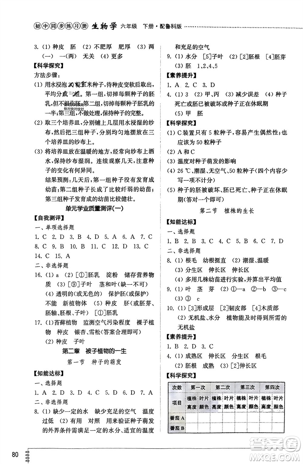 山東教育出版社2024年春初中同步練習冊六年級生物下冊五四制魯科版參考答案