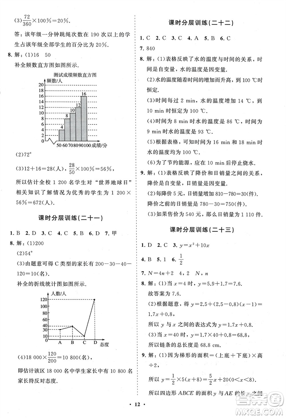 山東教育出版社2024年春初中同步練習(xí)冊(cè)分層卷六年級(jí)數(shù)學(xué)下冊(cè)五四制魯教版參考答案
