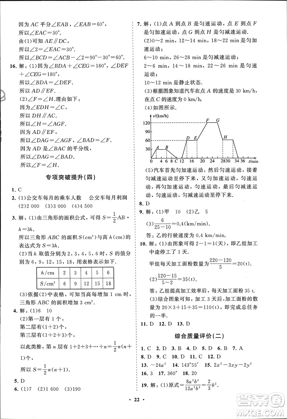 山東教育出版社2024年春初中同步練習(xí)冊(cè)分層卷六年級(jí)數(shù)學(xué)下冊(cè)五四制魯教版參考答案