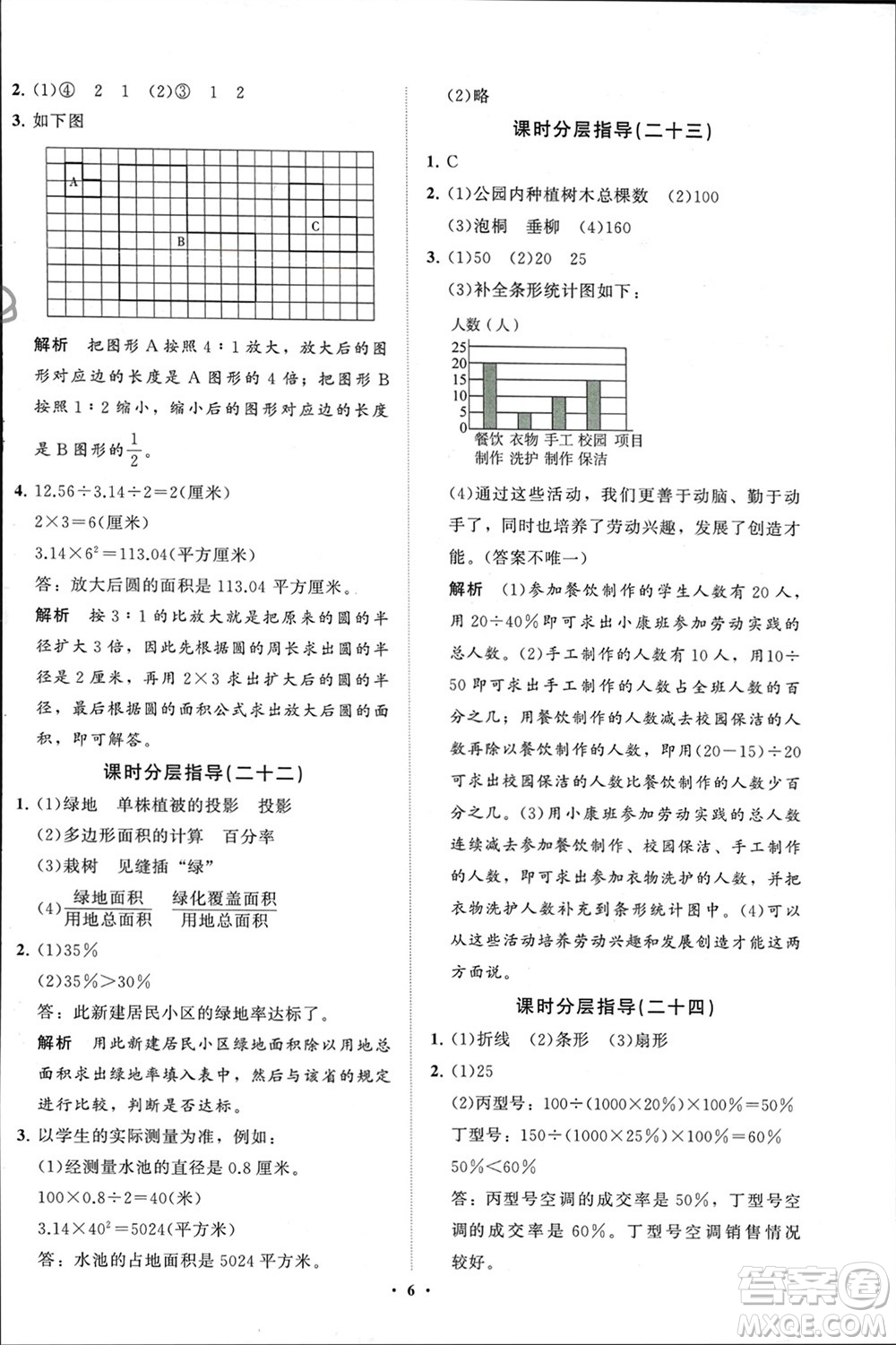 山東教育出版社2024年春小學(xué)同步練習(xí)冊(cè)分層指導(dǎo)六年級(jí)數(shù)學(xué)下冊(cè)通用版參考答案