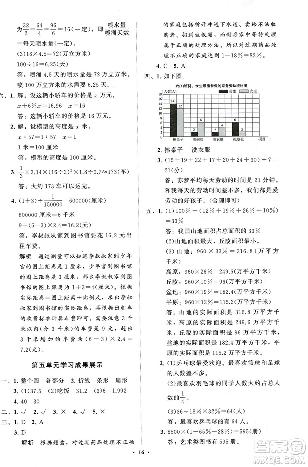 山東教育出版社2024年春小學(xué)同步練習(xí)冊(cè)分層指導(dǎo)六年級(jí)數(shù)學(xué)下冊(cè)通用版參考答案